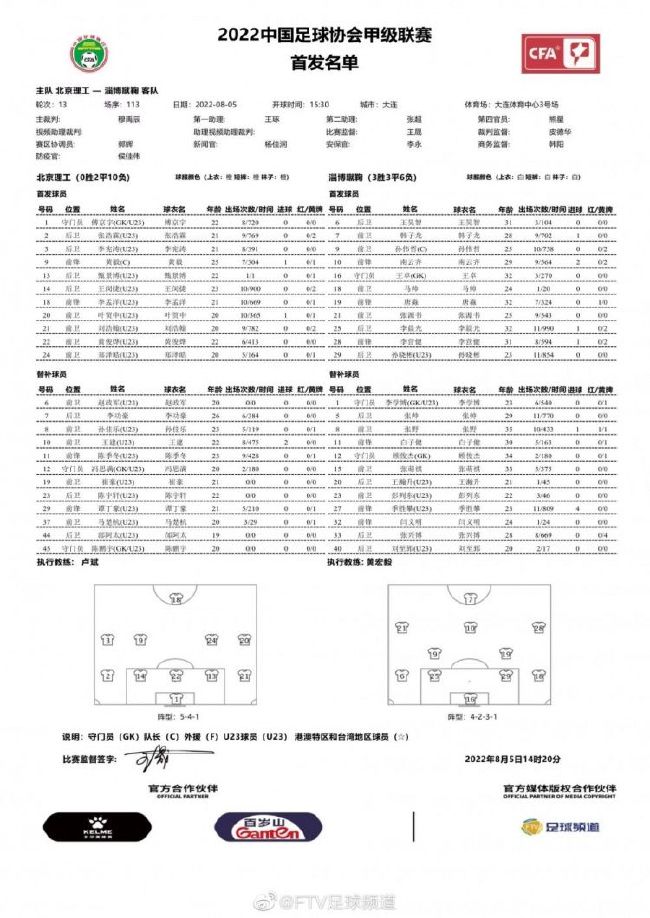 北京时间04:00，英超第20轮，利物浦主场迎战纽卡斯尔联。